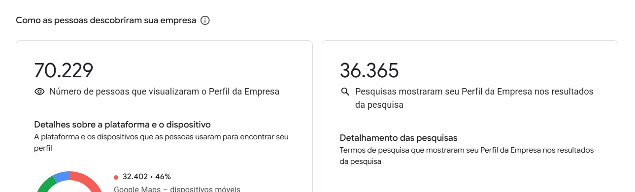 Depois — resultado 1