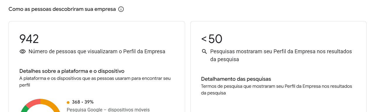 Antes — resultado 1